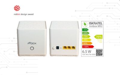 How Innbox M92 Eliminates Dead Zones with Mesh Wi-Fi 6