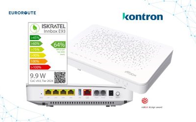 The Kontron Innbox E93 – Cost-Effective CPE for UK Fibre-First ISPs